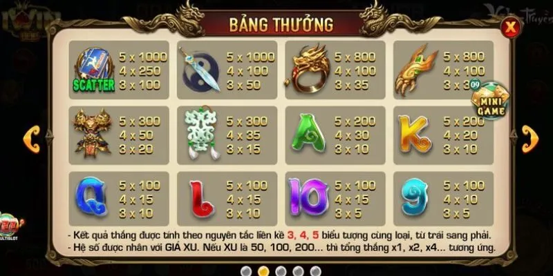 Sunwin - Cổng Game Bài Đổi Thưởng Phải Chơi Năm 2025 3 sunwin-vo-lam