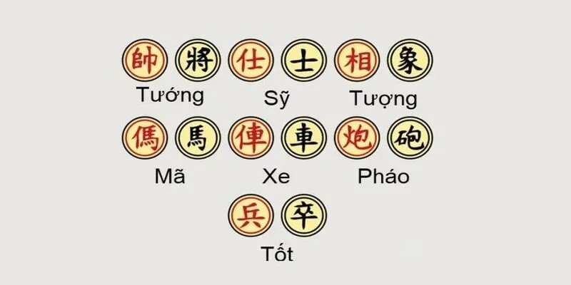 Bí Kíp Chơi Cờ Úp Trực Tuyến Mà Bạn Nên Biết 2 Cờ úp bộ môn giải trí vận động trí óc hiệu quả